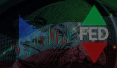 The Fed Delivers: Markets Navigate Post-Cut Reality